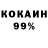Дистиллят ТГК концентрат PRGD